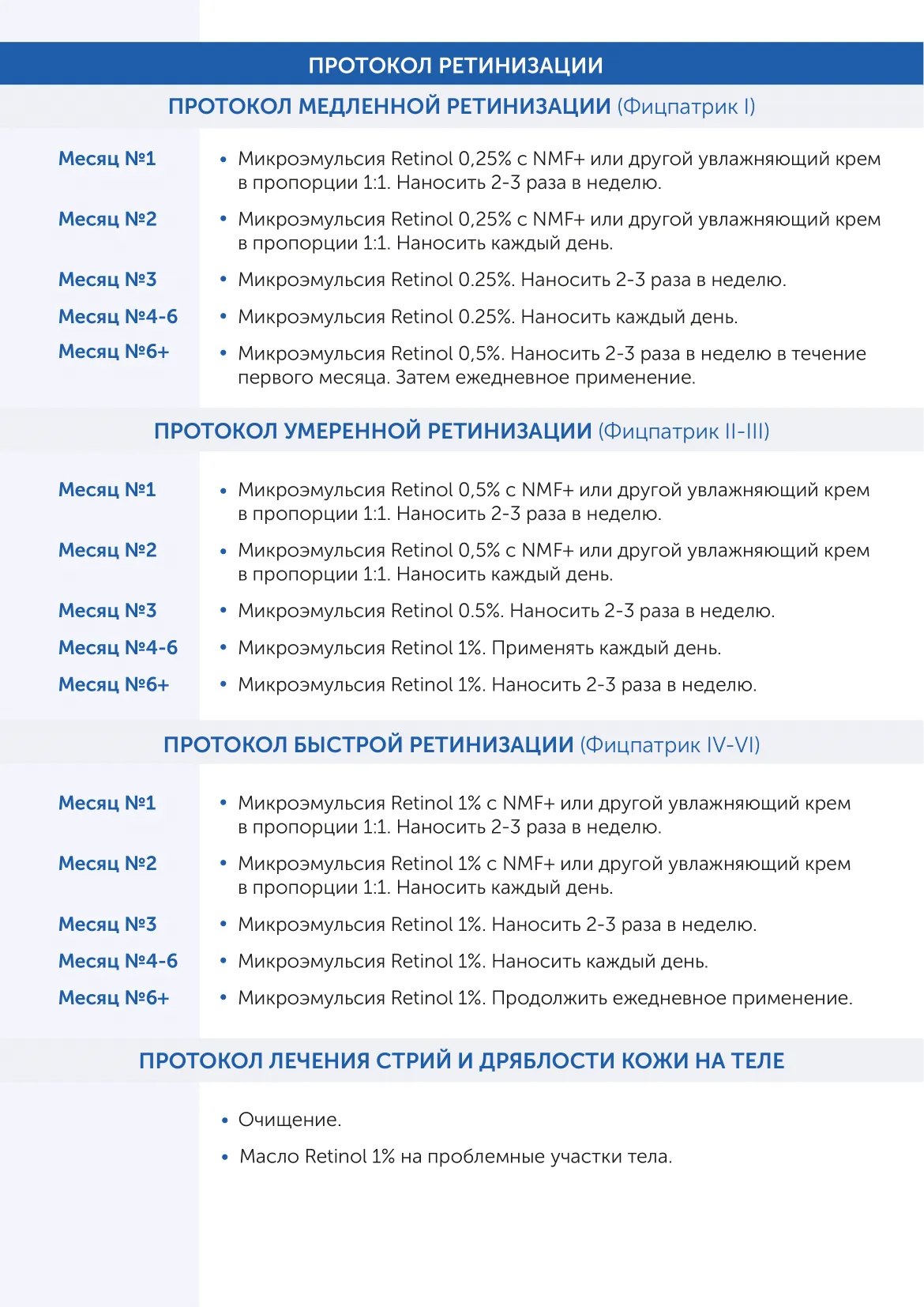 Микроэмульсия на основе пептидов и факторов роста Polypeptides and Growth Factors Skintellectual Solutions